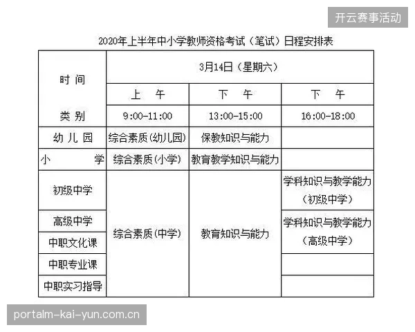 监测节点在高峰时段过滤掉每秒逾五千次非授权刷票请求